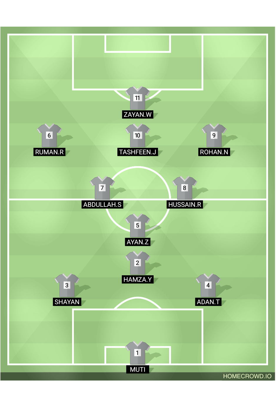 Football formation lineup 10C Orange  2-5-3