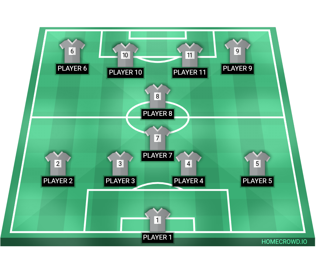 Football formation lineup Yi  4-2-2-2