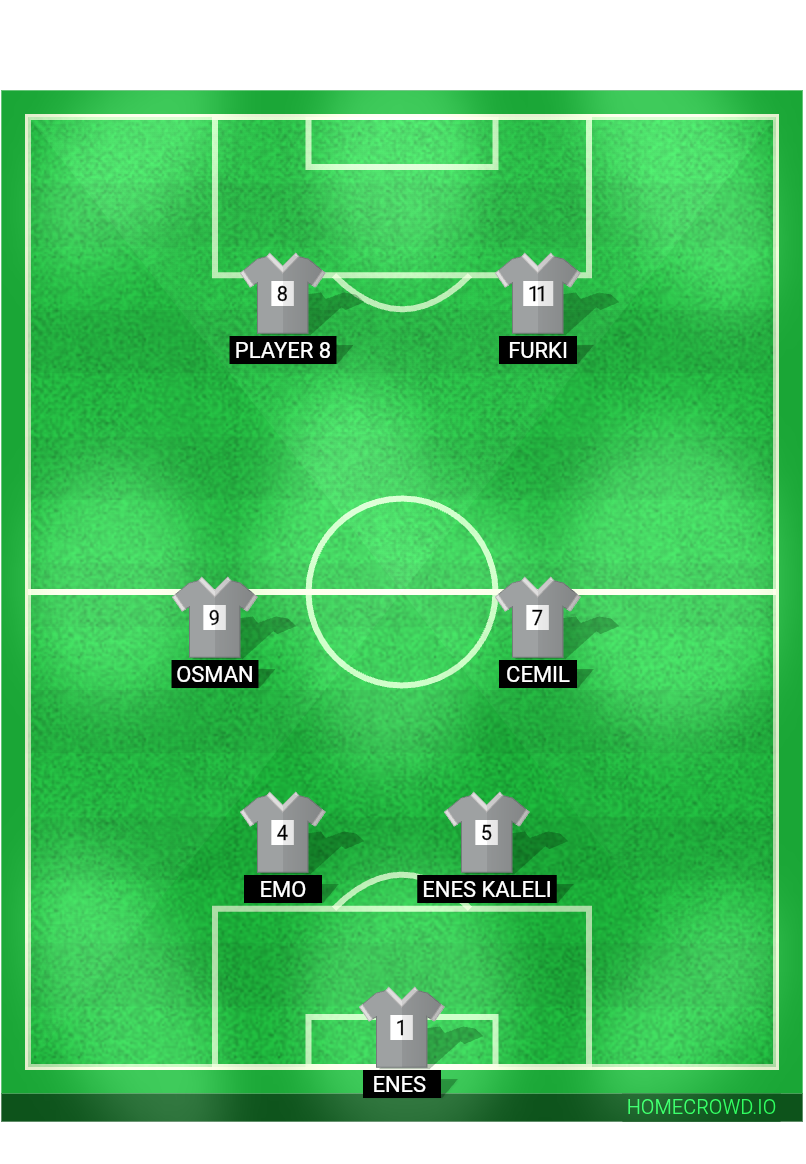 Football formation lineup Yahudiler