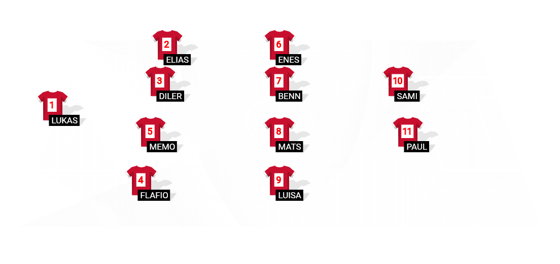 Football formation lineup Rot weiß venn