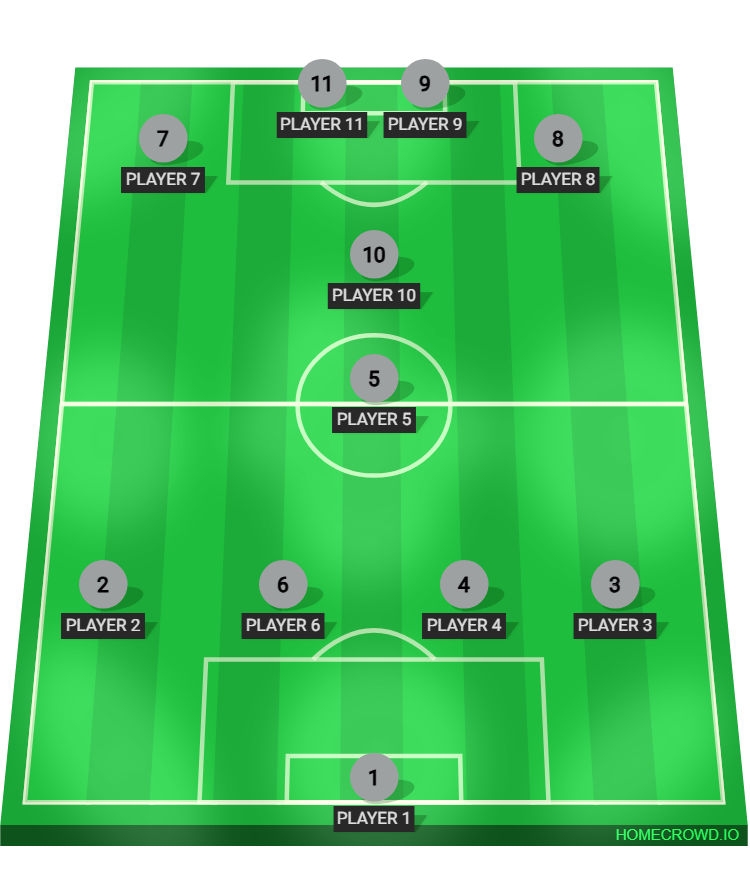 Football formation lineup colon fc