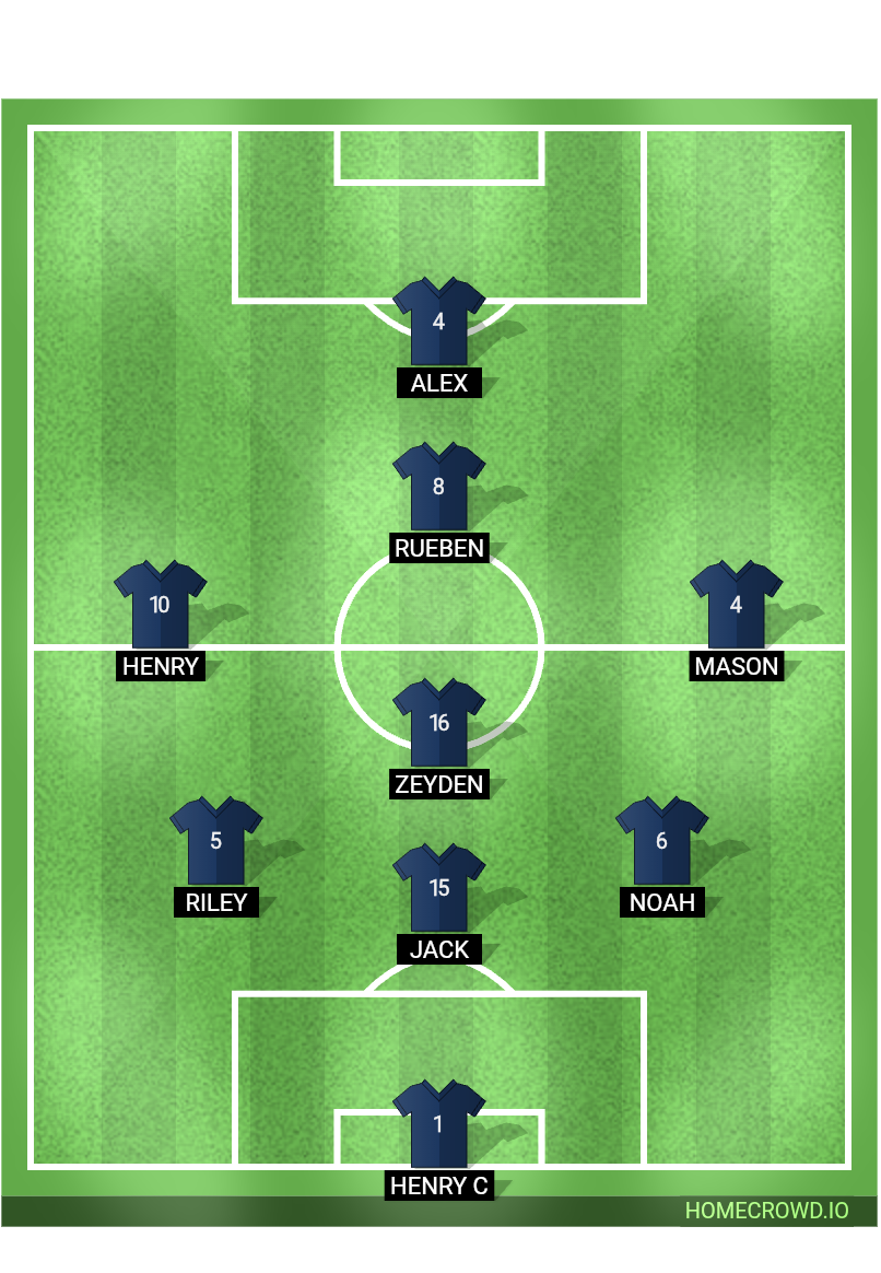 Football formation lineup Sporting 87 Zeta