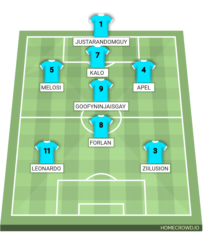 Football formation lineup 56
