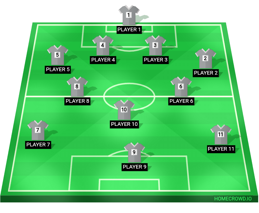 Football formation lineup Wajoli fc