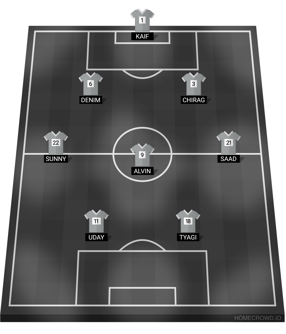 Football formation lineup Secular fc  4-4-2
