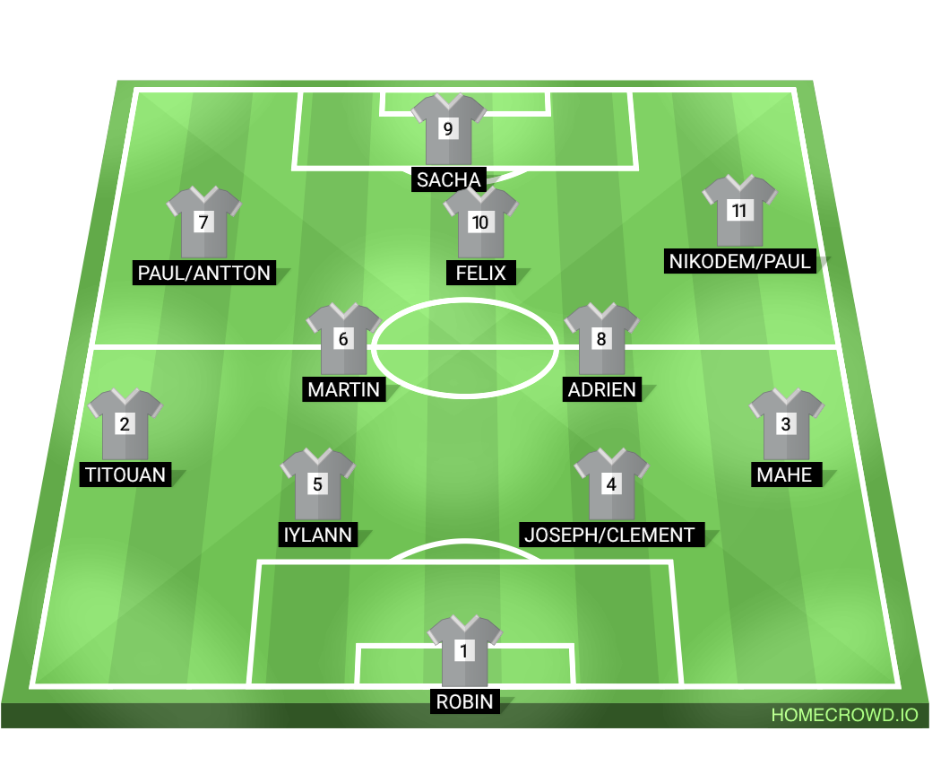 Football formation lineup les a  4-2-3-1