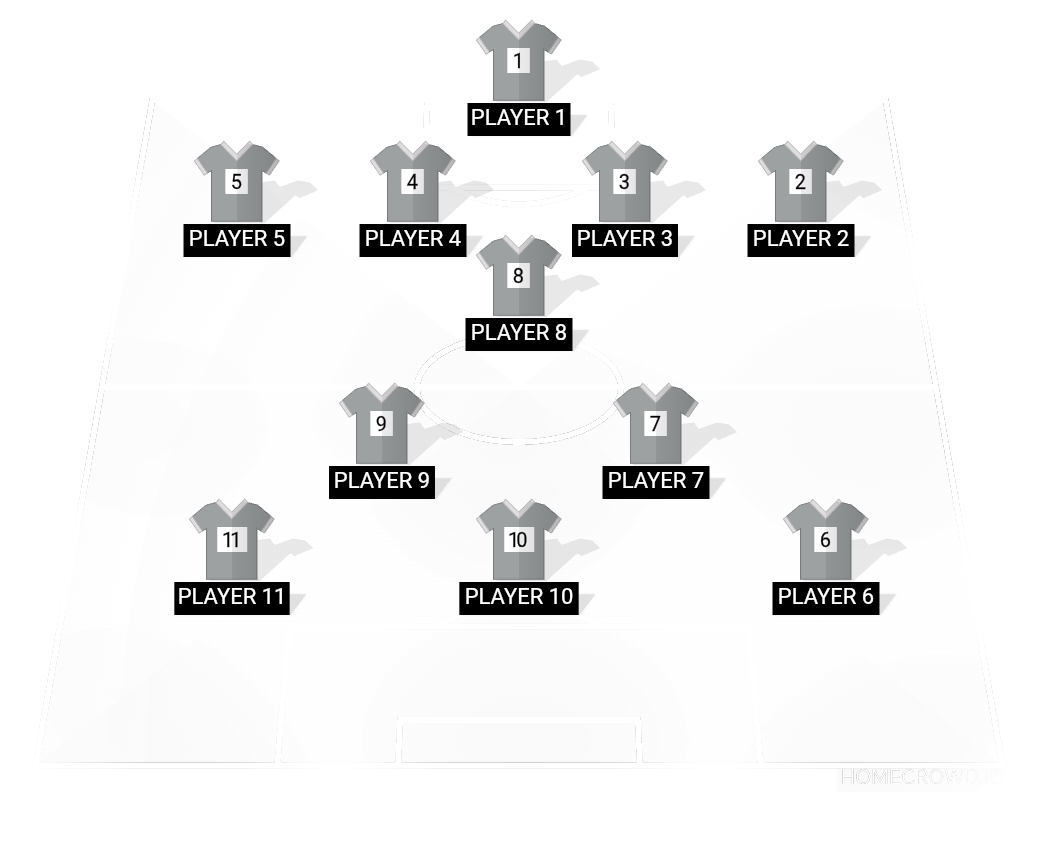 Football formation lineup 4-1-2-3  4-3-3