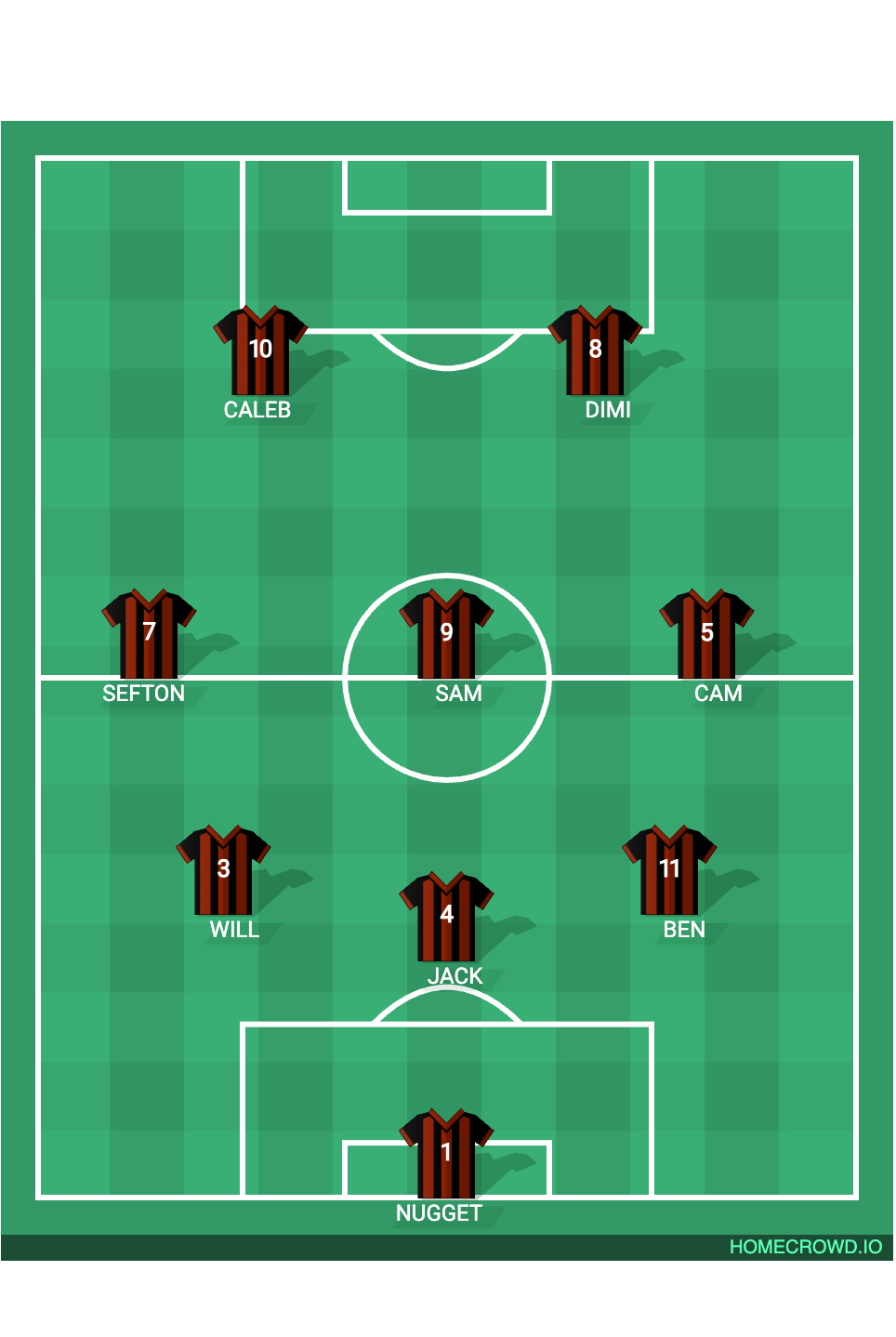 Football formation lineup Sunday Stokers  4-4-2
