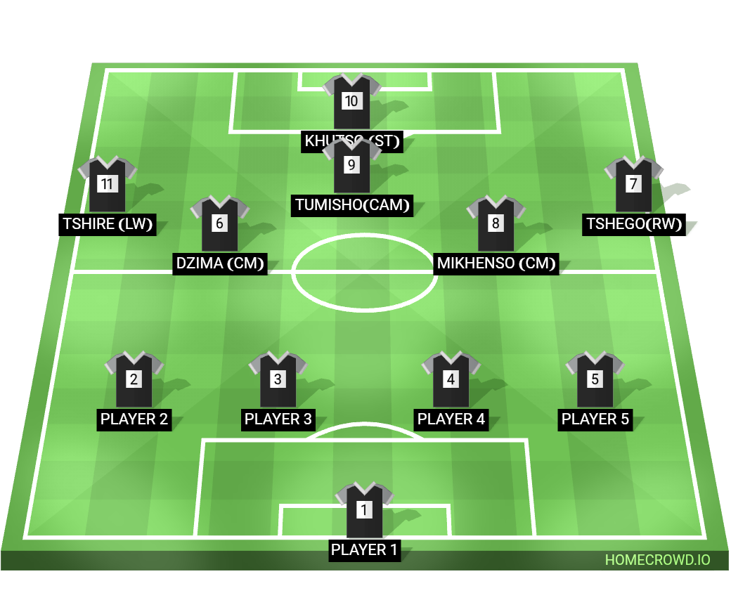 Football formation lineup Rising bonitas  4-2-2-2