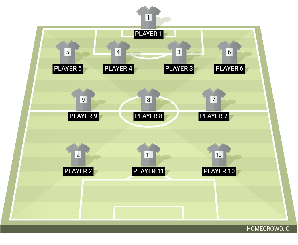 Football formation lineup Gemelley  4-3-3