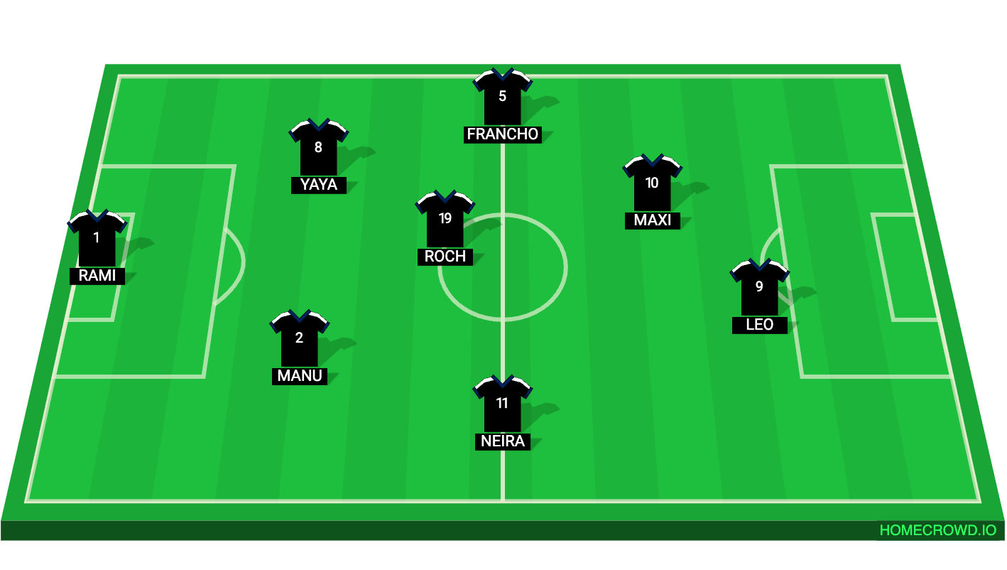 Football formation lineup POSADAS