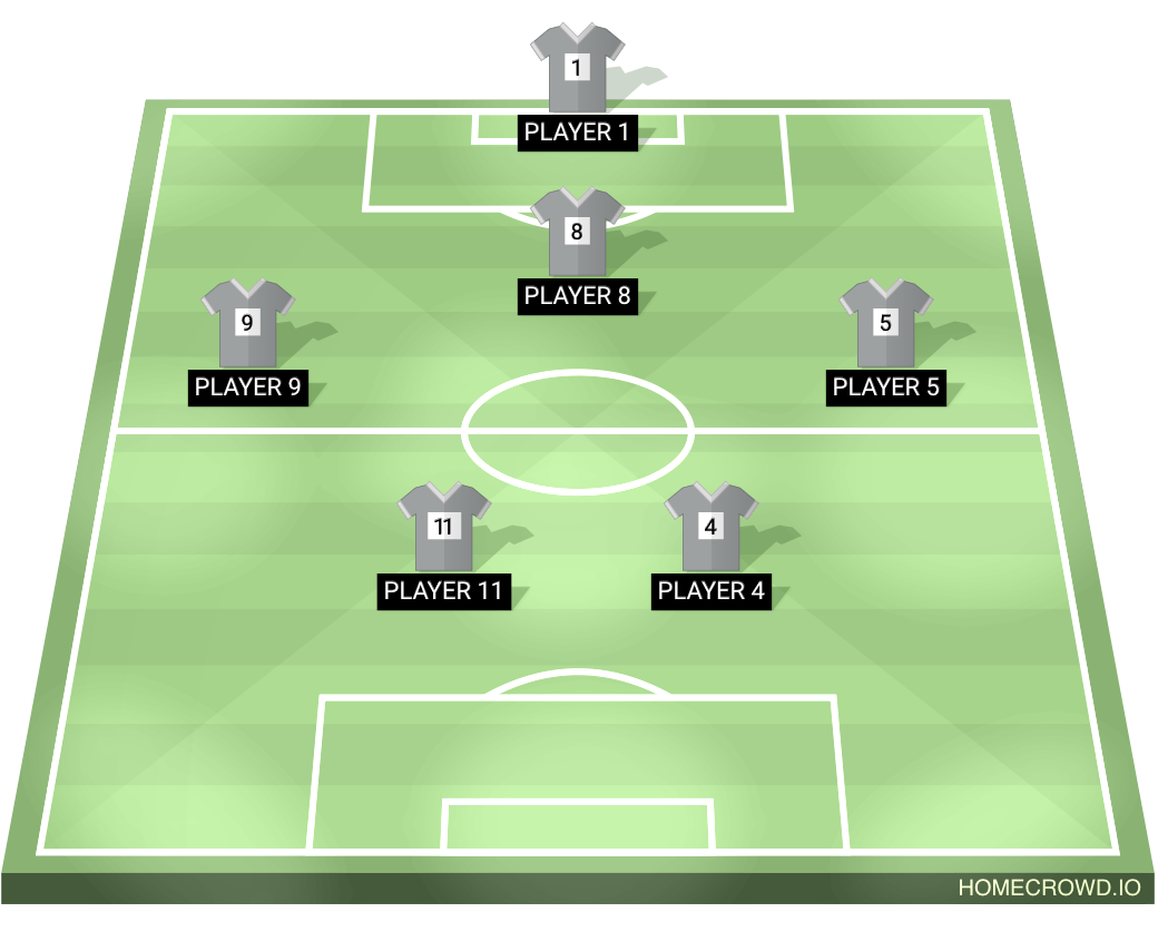 Football formation lineup STARS  4-4-2