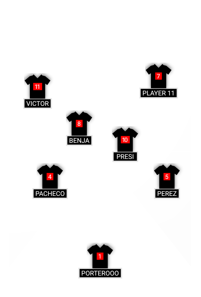 Football formation lineup Los cachos pal futbol  4-4-2