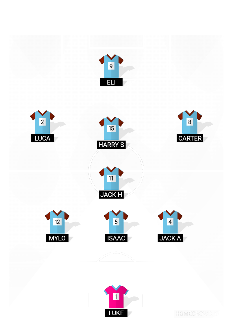 Football formation lineup Mersham Jaguars  4-4-2