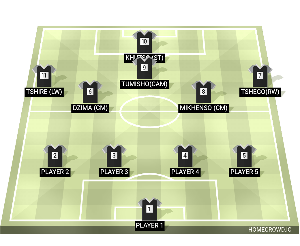 Football formation lineup Rising bonitas  4-2-2-2