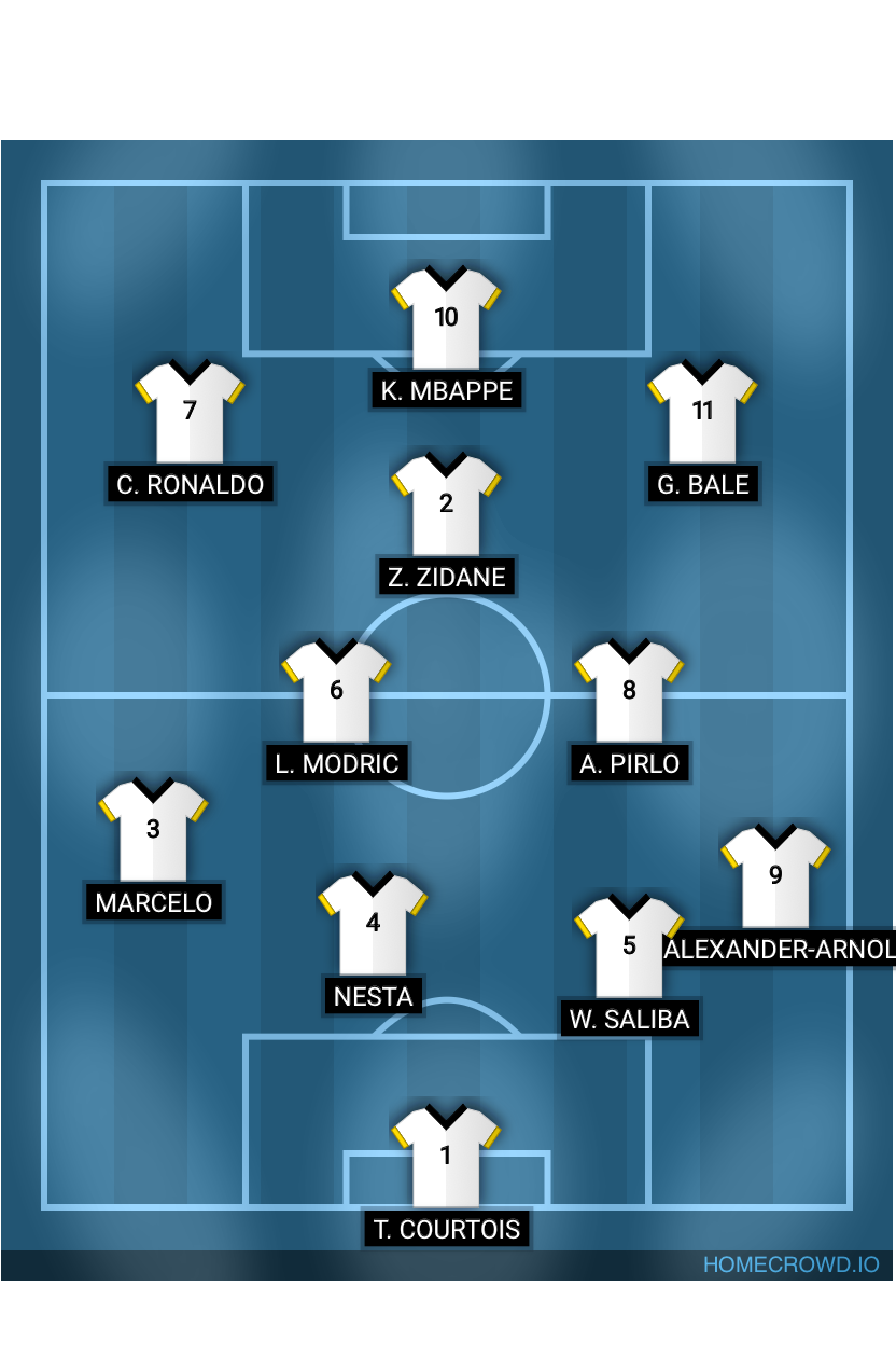 Football formation lineup mm  3-4-3