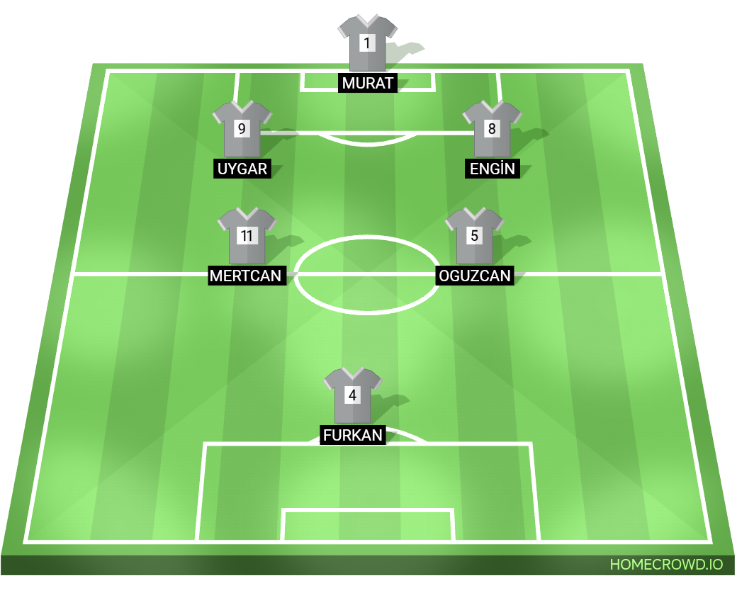 Football formation lineup SEFEROGULLARİ  4-4-2