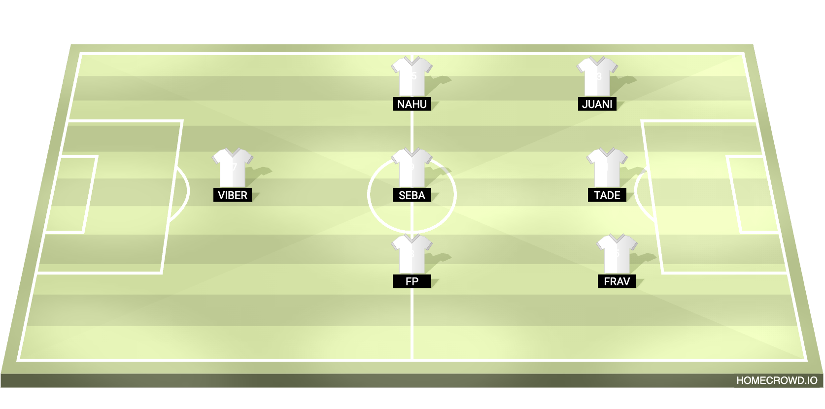 Football formation lineup Pepsi y sus amigos  4-4-2