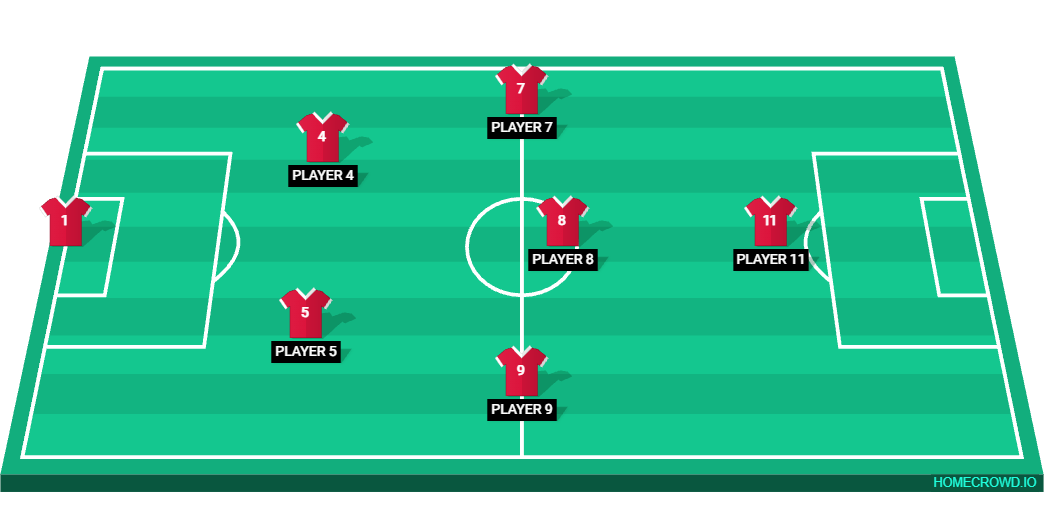 Football formation lineup VENERDI FC V2 FC 4-4-2