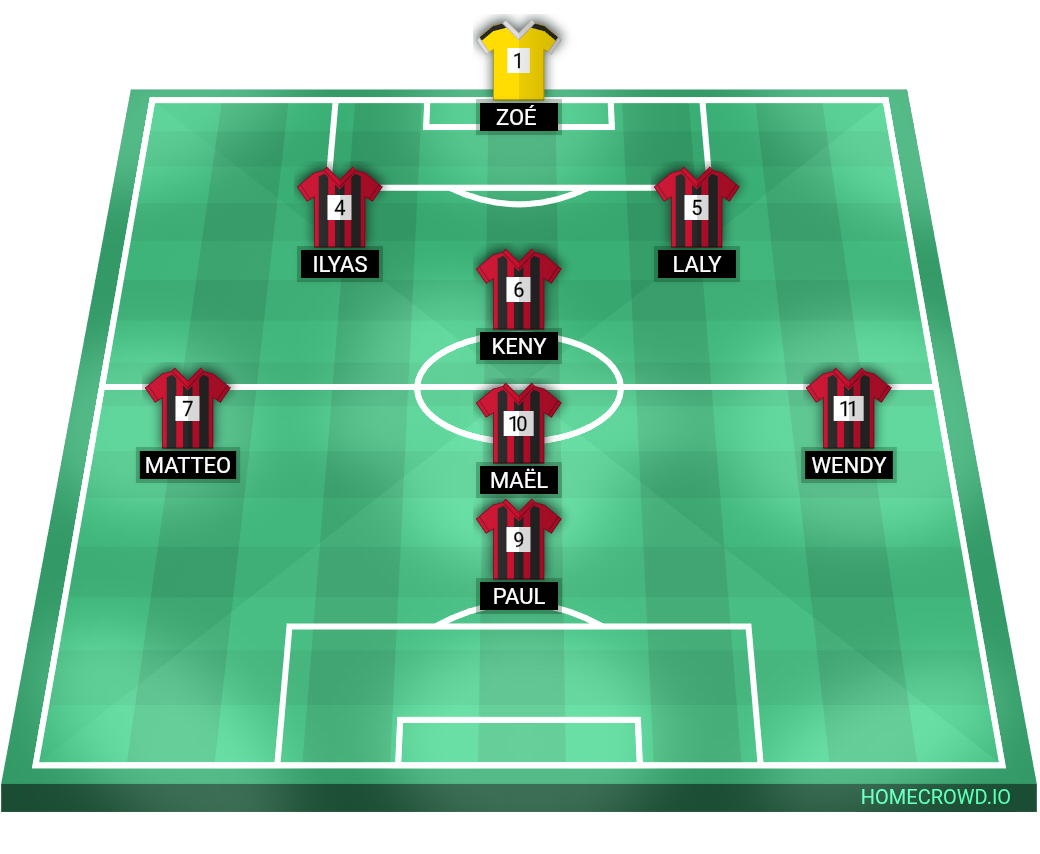 Football formation lineup US Courpière u13