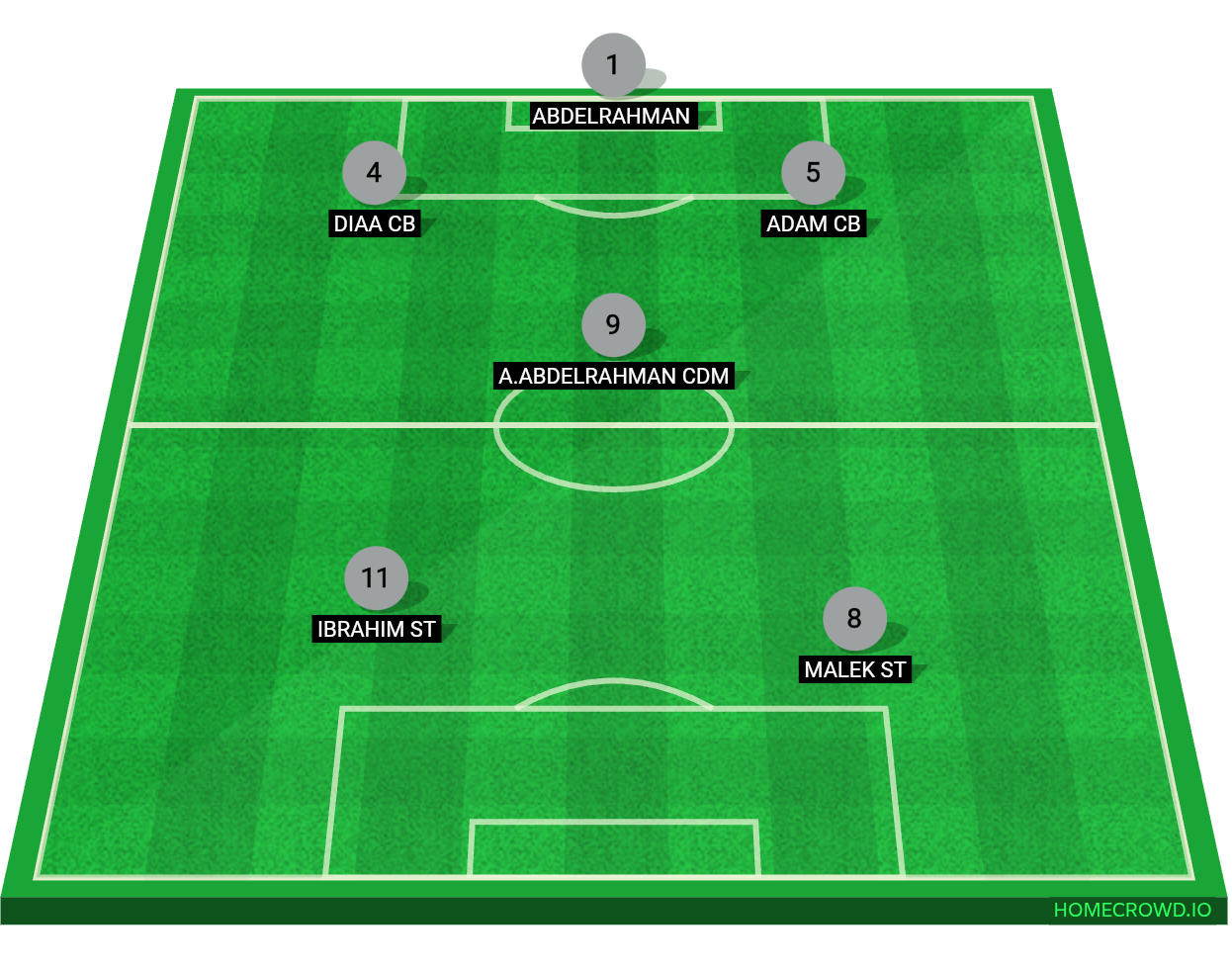 Football formation lineup 10A Team2