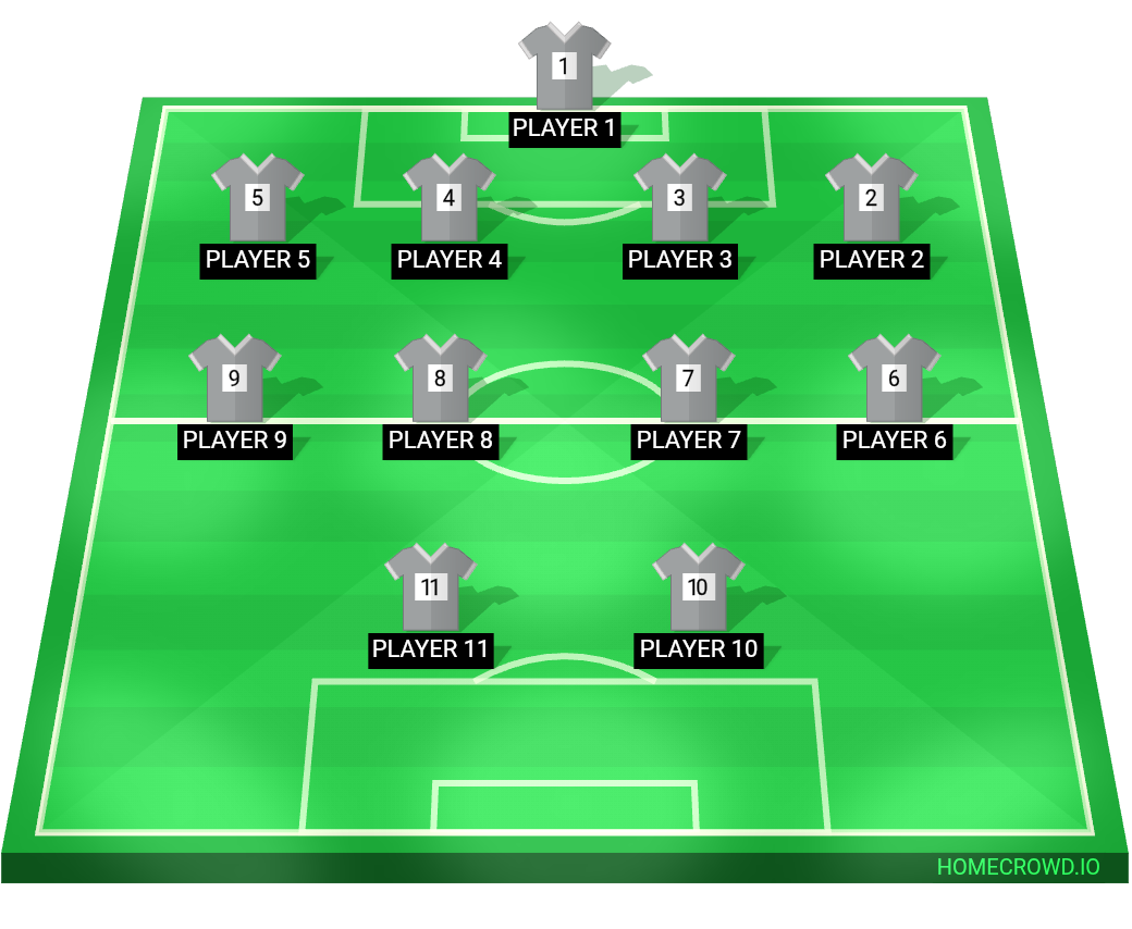 Football formation lineup Bilbao