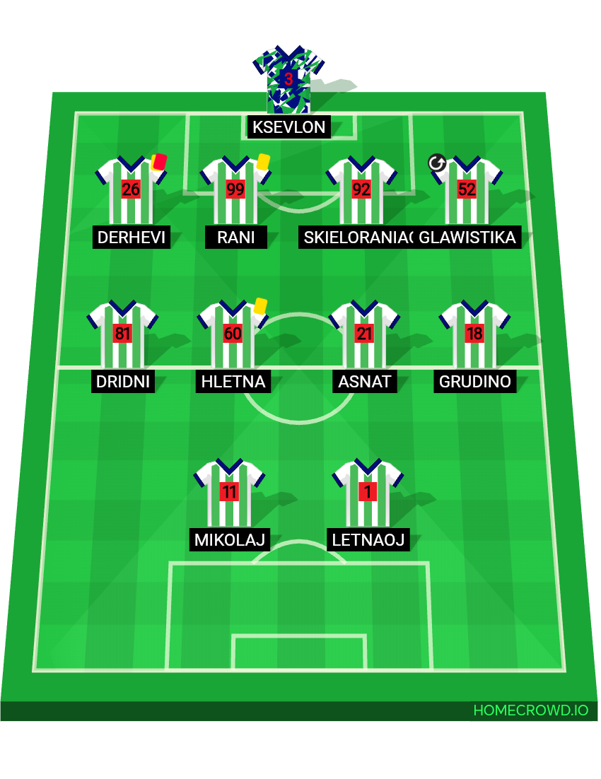 Football formation lineup Puedregl