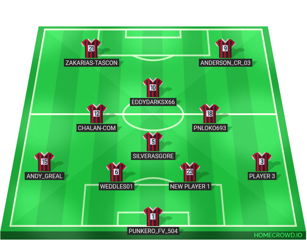 Football formation lineup Furia Latina