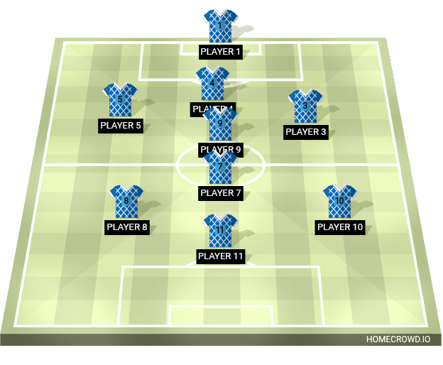 Football formation lineup SQ