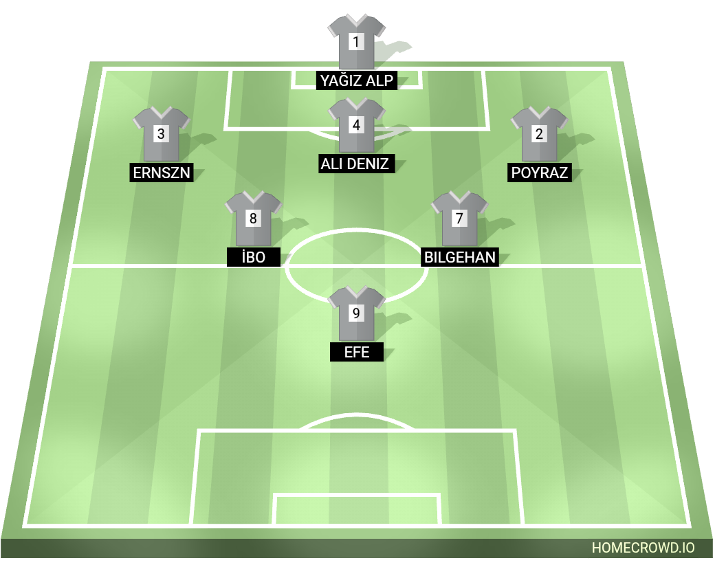 Football formation lineup Darbuna darbun  4-4-2