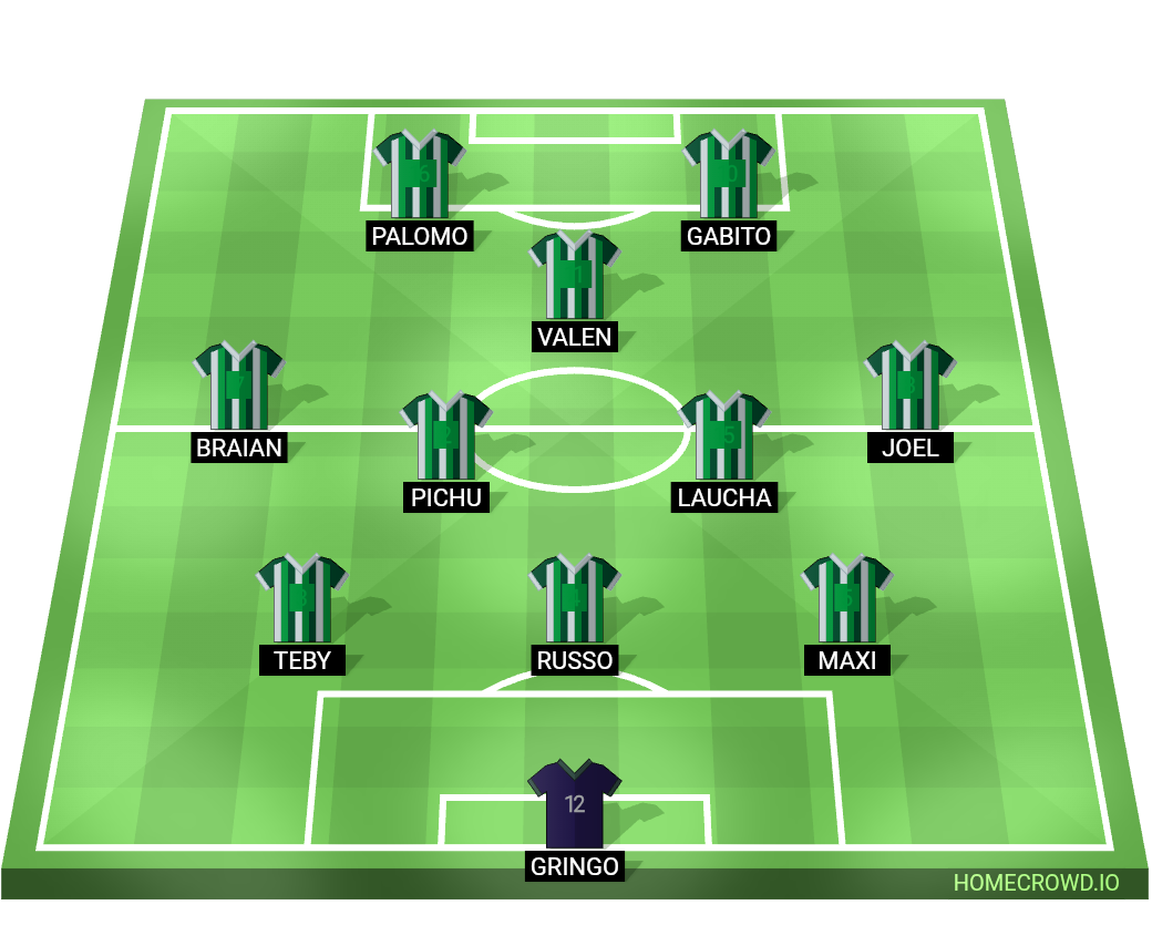 Football formation lineup Ca pelulga