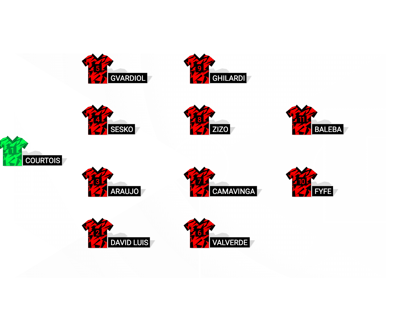 Football formation lineup ENRICSONS FC DAVID LUIS 4-4-2