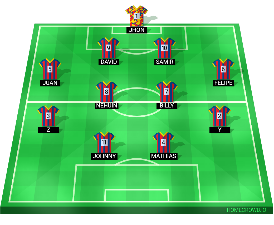 Football formation lineup SAMIR
