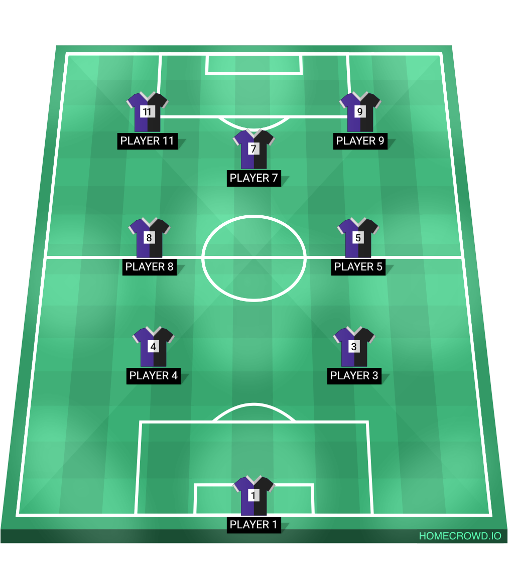 Football formation lineup Vortex United Rangers FC 4-4-2