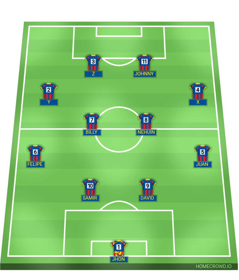 Football formation lineup SAMIR