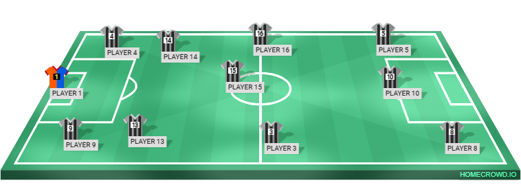 Football formation lineup fuchis