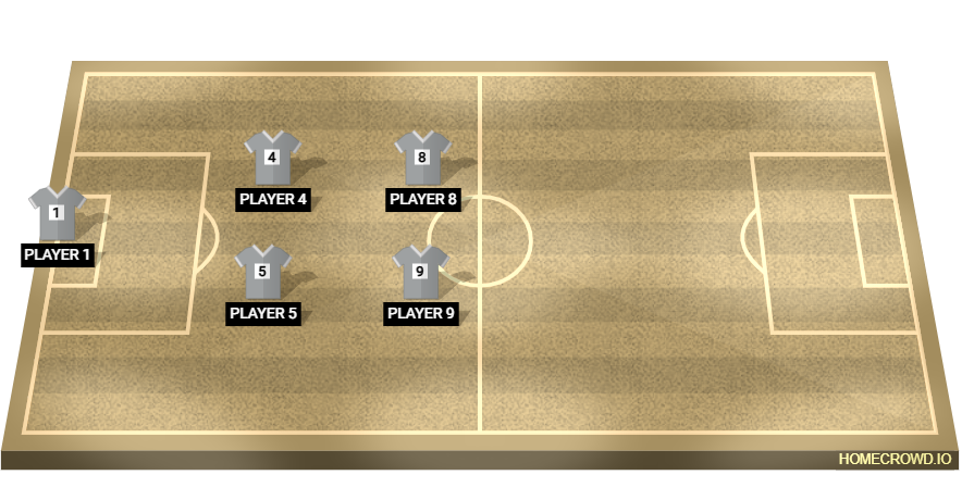 Football formation lineup 022  4-4-2