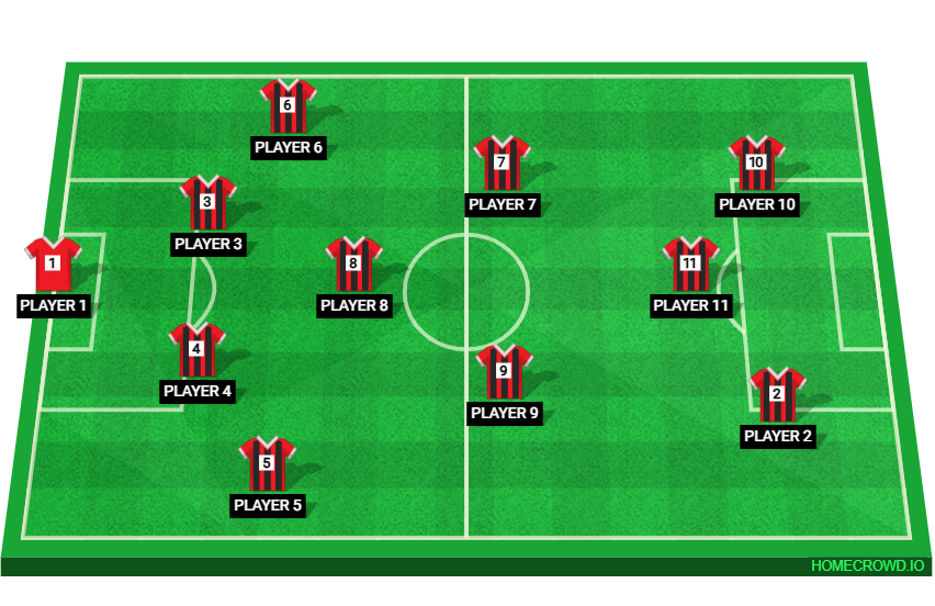 Football formation lineup Viktoria  4-1-2-1-2