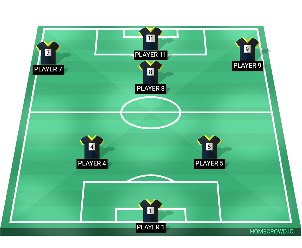 Football formation lineup Vajra  4-4-2
