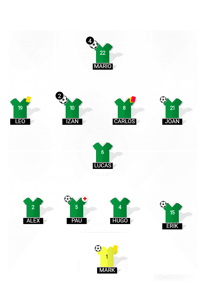 Football formation lineup Tavernes blanques D  4-1-4-1