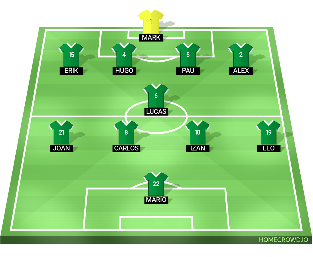 Football formation lineup Tavernes blanques D  4-1-4-1