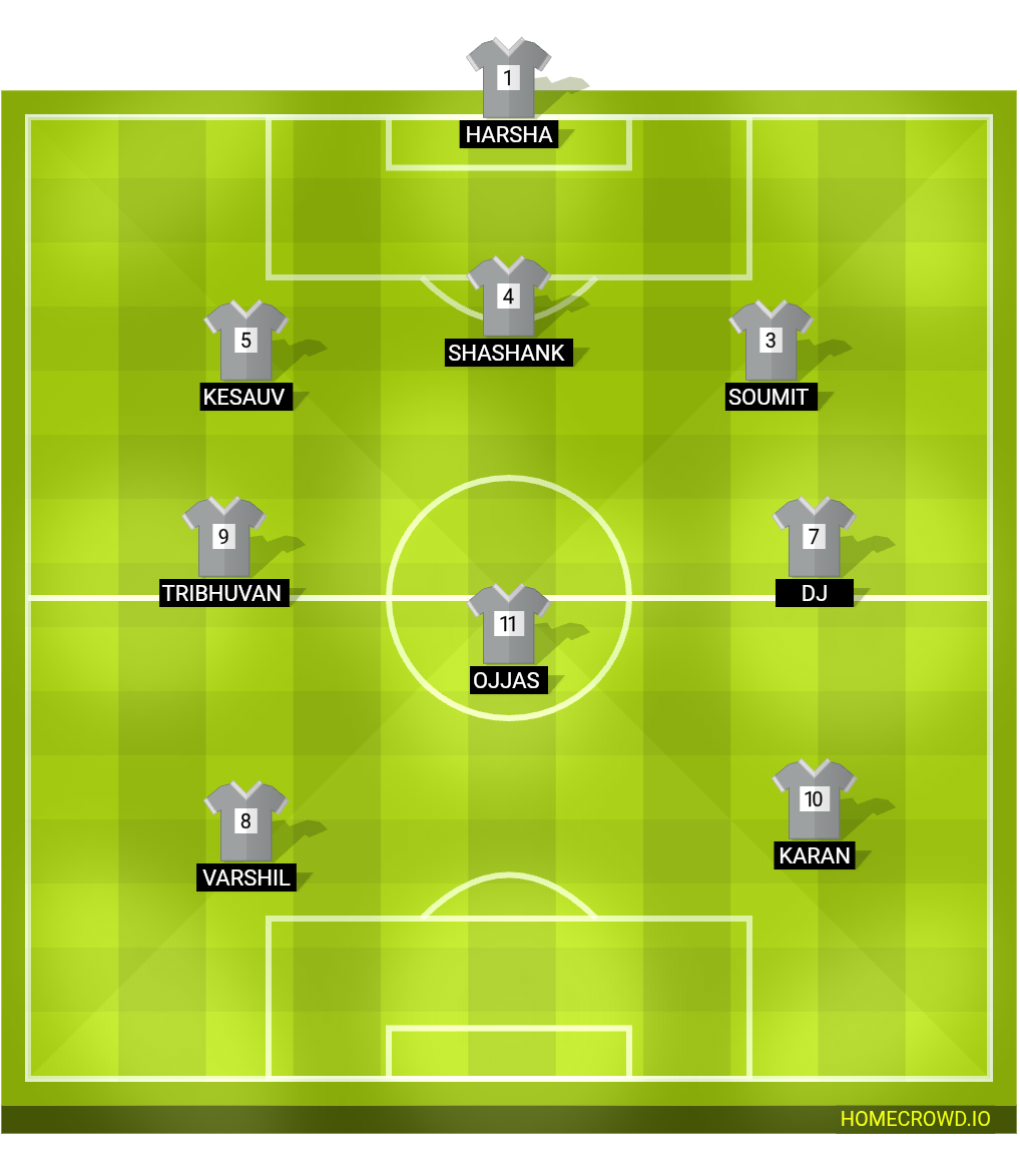Football formation lineup Vortex fc  4-4-2