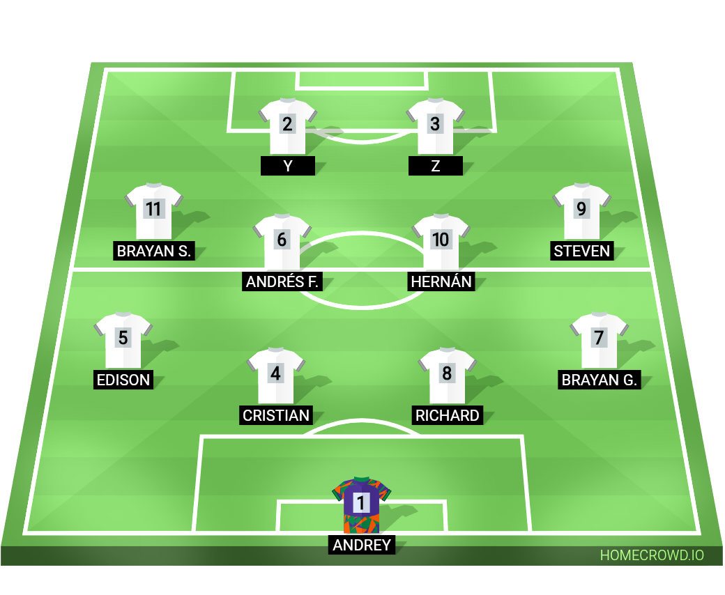 Football formation lineup SAMIR