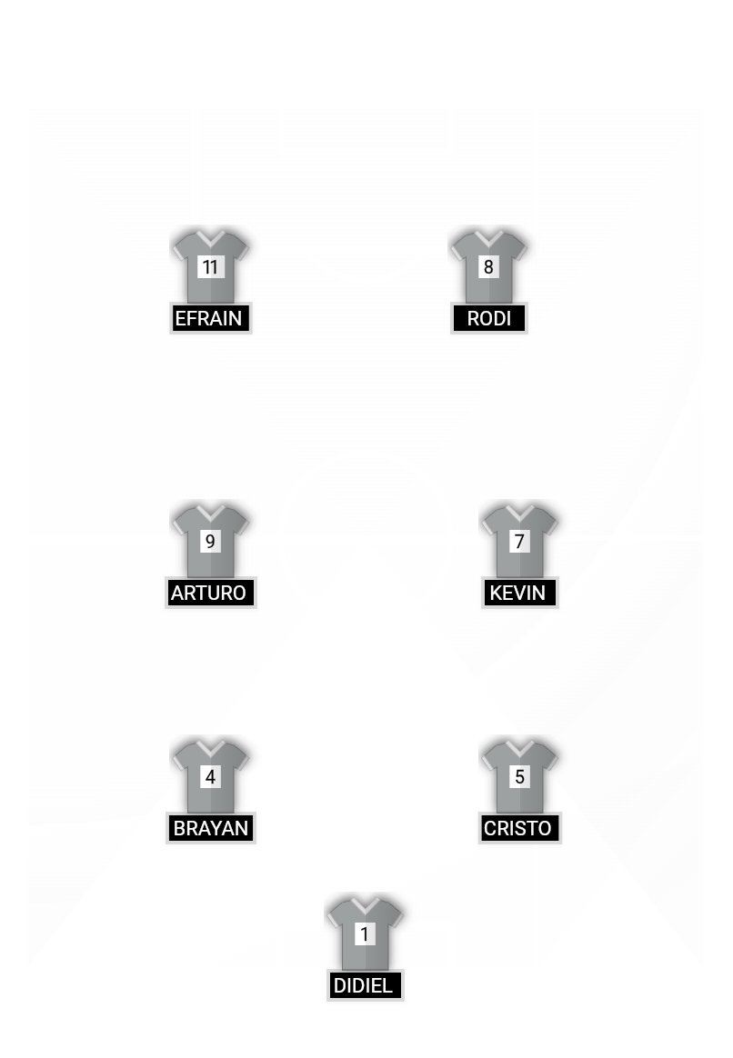 Football formation lineup Sport juvenil  4-4-2