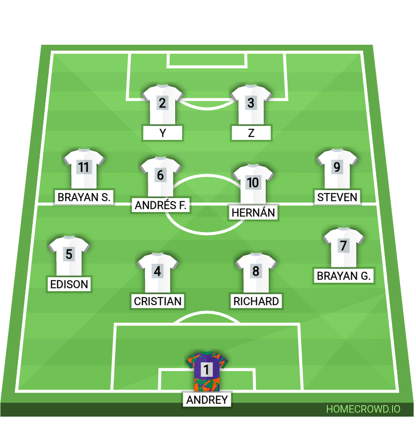 Football formation lineup SAMIR