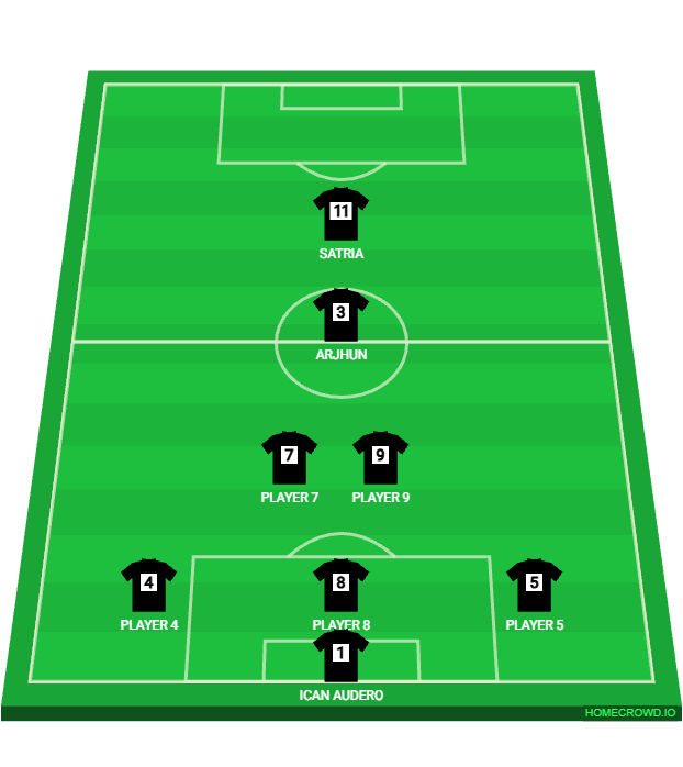 Football formation lineup Brida  4-4-2