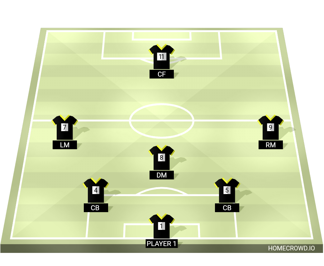 Football formation lineup Vajra  4-4-2