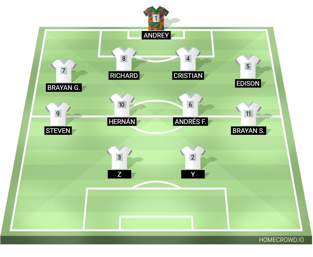 Football formation lineup SAMIR