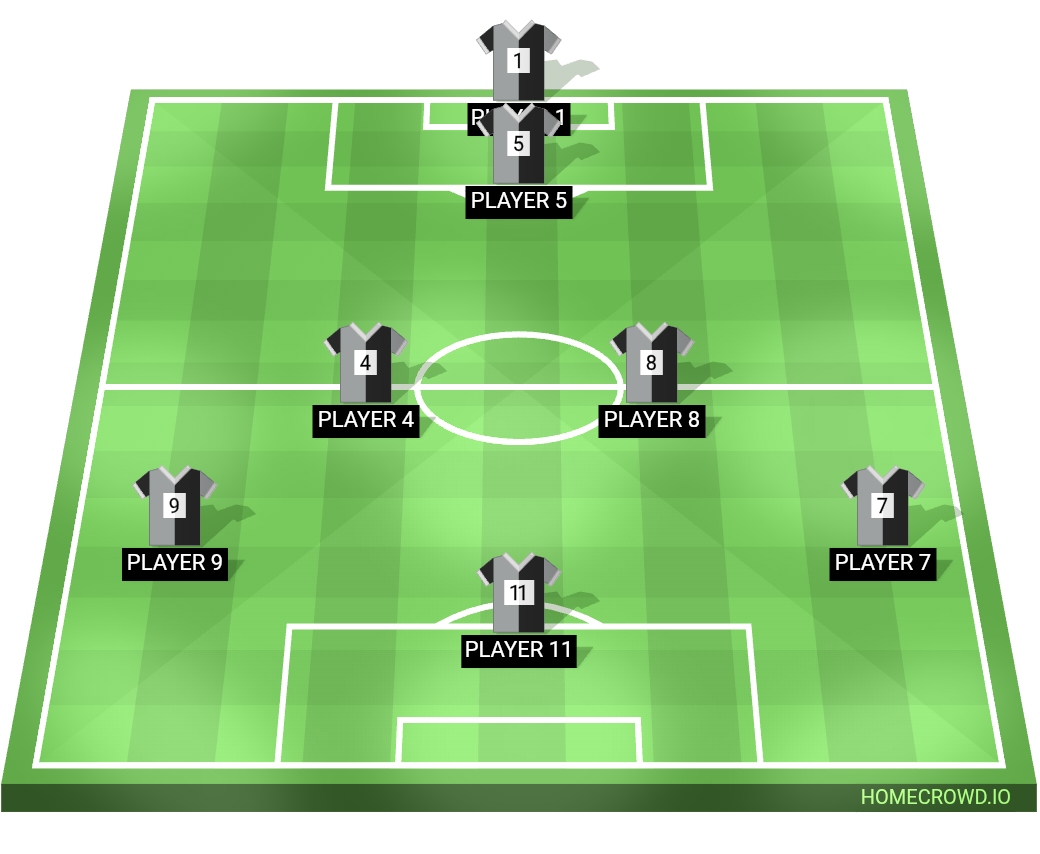 Football formation lineup Vajra  4-4-2