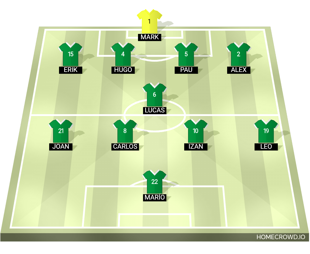 Football formation lineup Tavernes blanques D  4-1-4-1